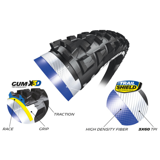 MICHELIN PLÁŠŤ WILD AM 27,5X2.80 COMPETITION LINE KEVLAR GUM-X3D TS TLR (497139)